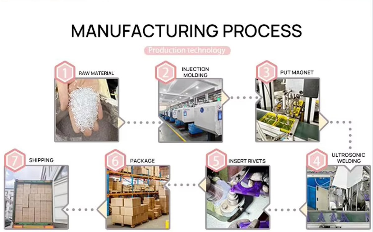 tile production tile production